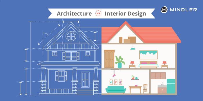 Difference Between Interior Design And Architecture
